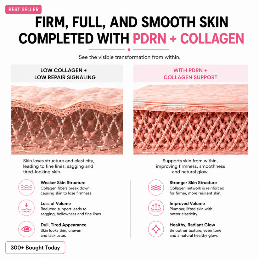 (🔥LAST DAY B2G1 FREE)Oralyhzf Korean PDRN Pink Collagen Volume Multi Balm