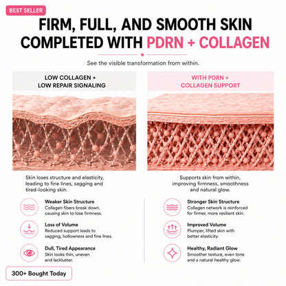 (🔥LAST DAY B2G1 FREE)Oralyhzf Korean PDRN Pink Collagen Volume Multi Balm